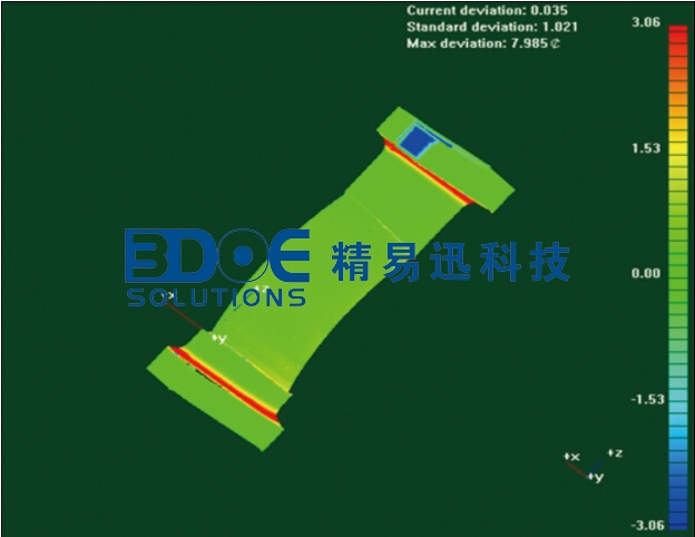 三维扫描仪工业检测应用案例